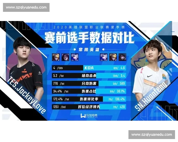 聚焦电竞赛事版本更新节奏与战术演变趋势全面解析与前瞻洞察深度